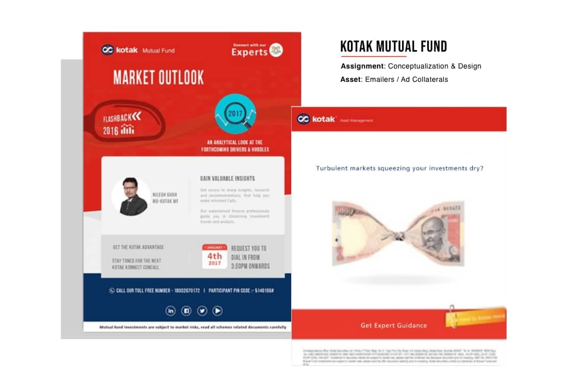 kotak-mutual-fund